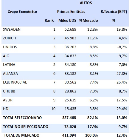 08 julio 2024 ec 2
