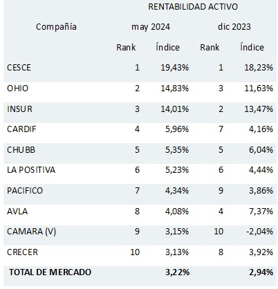 08 julio 2024 pe 1