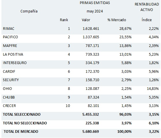 08 julio 2024 pe 2