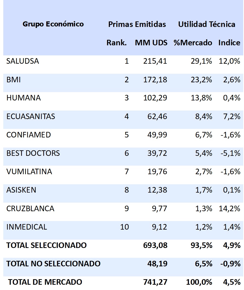 09 julio 2024 ec 2