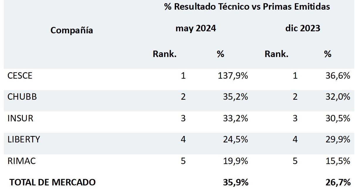 09 julio 2024 pe 1