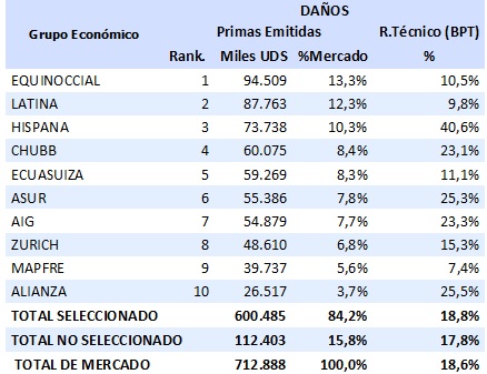 10 julio 2024 ec 2