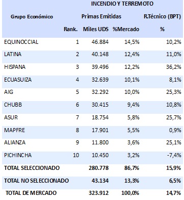 12 julio 2024 ec 2