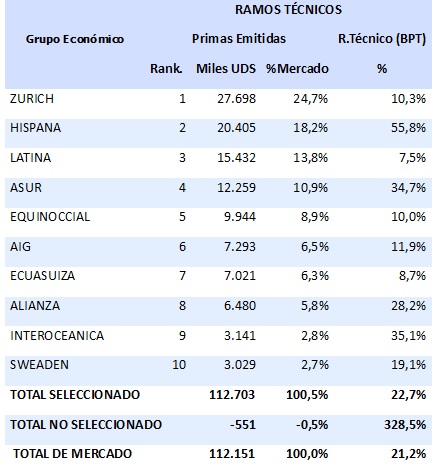 15 julio 2024 ec 2