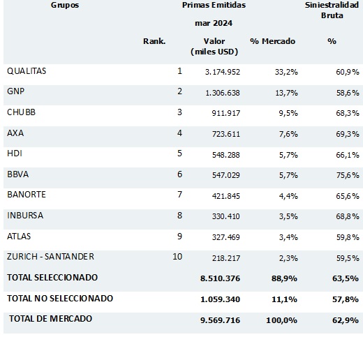 15 julio 2024 mx 2