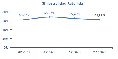 15 julio 2024 mx 3
