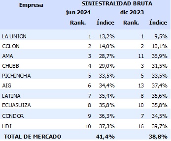 16 JULIO 2024 ec 3