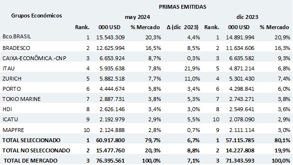 16 julio 2024 br es 1