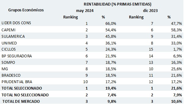 16 julio 2024 br es 3