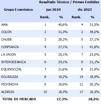 23 JULIO 2024 EC 1