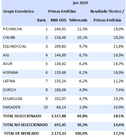 23 JULIO 2024 EC 2