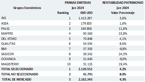 29 julio 2024 cr 2