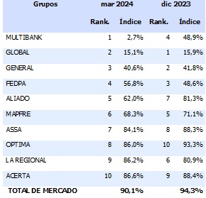 31 julio 2024 pa 1