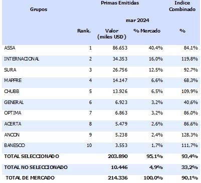 31 julio 2024 pa 2