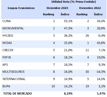02 agosto 2024 do 1