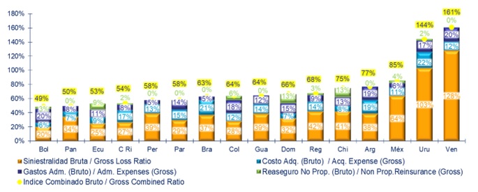 02 agosto 2024 la 2