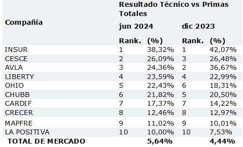 02 agosto 2024 pe 1