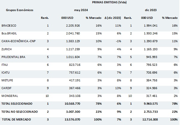 05 agosto 2024 br es 1
