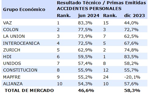 06 agosto 2024 ec 1