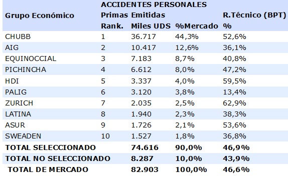 06 agosto 2024 ec 2