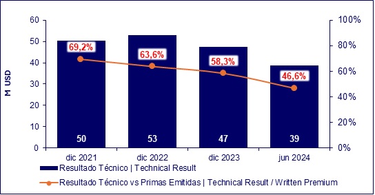 06 agosto 2024 ec 3