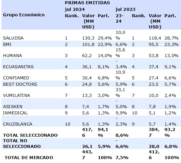 20 agosto 2024 ec 1