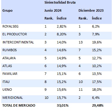 21 AGOSTO 2024 PY 1