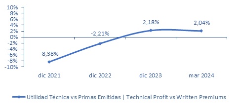 21 agosto 2024 pa 3