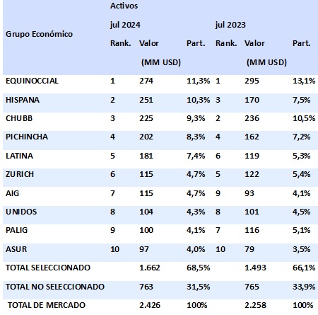 26 agosto 2024 ec 4