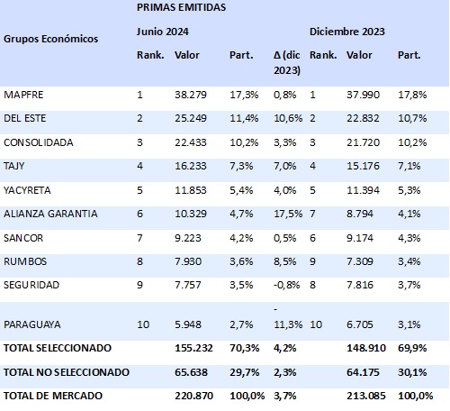 26 agosto 2024 py 1