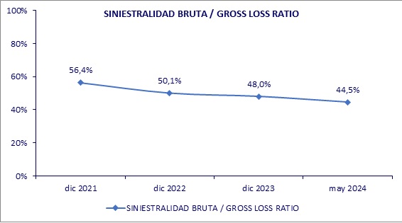 26 agosto 2024 sv 3
