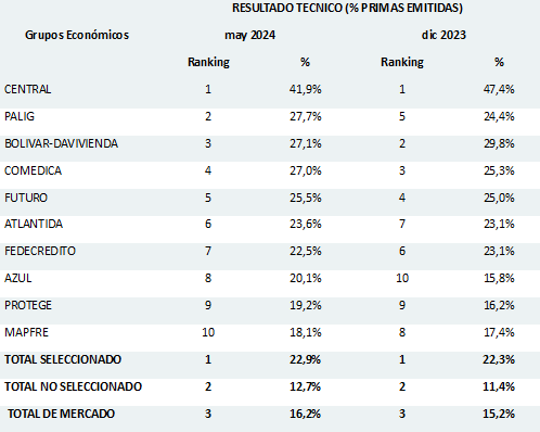 ELS1 28-8-24