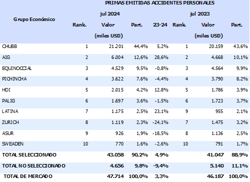 ecu1 28-8-24