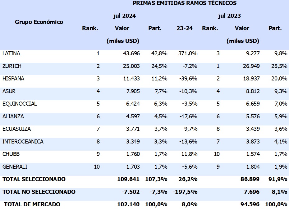 ecu1 30-8-2024