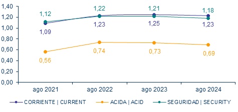 26 sep 2024 ec 6