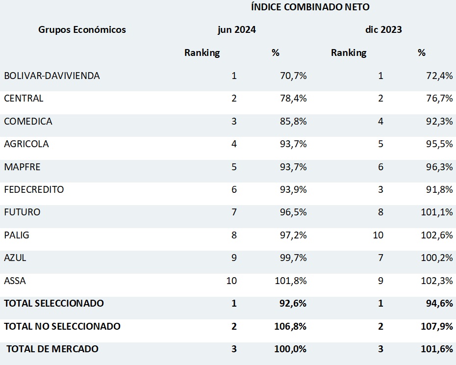 EL1 6-9-24