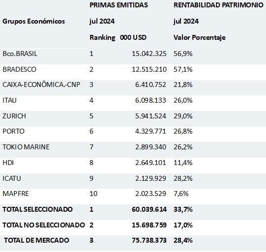 17 oct 2024 br es 2
