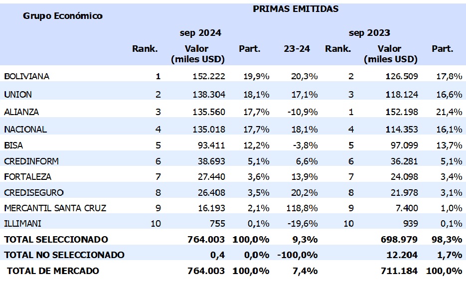 bol1 24-10-24