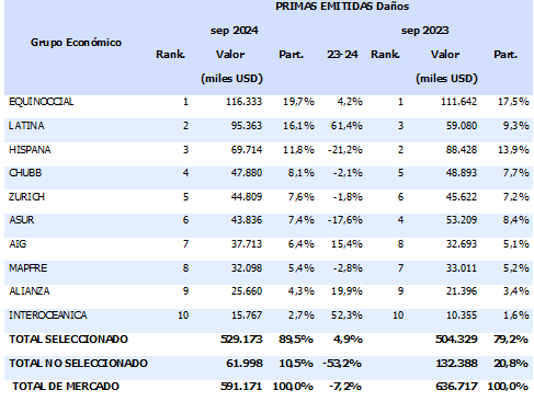 ecu1 28-10-24
