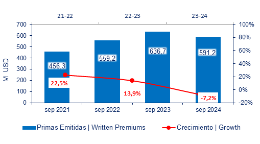 ecu2 28-10-24