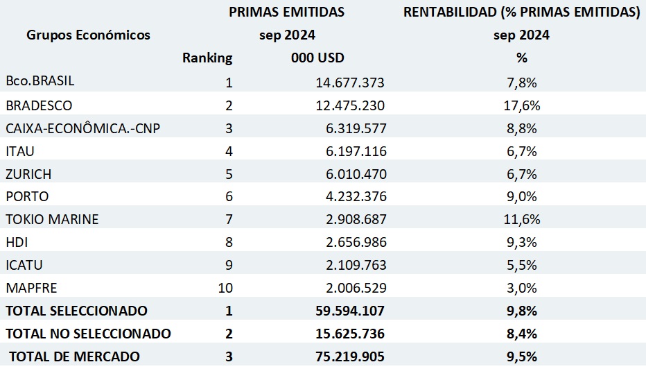 bras2 14-11-24