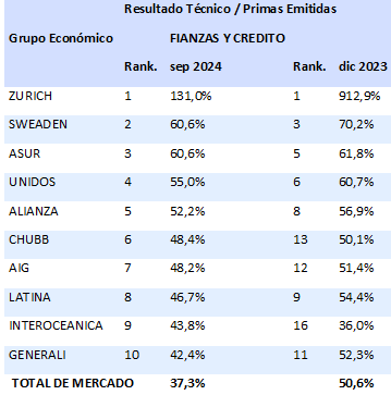 ecu1 11-11-24