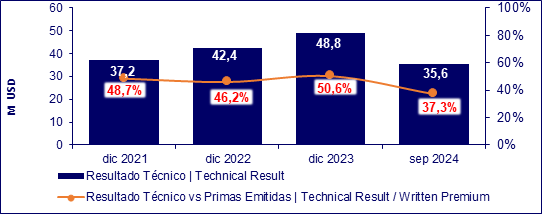 ecu3 11-11-24