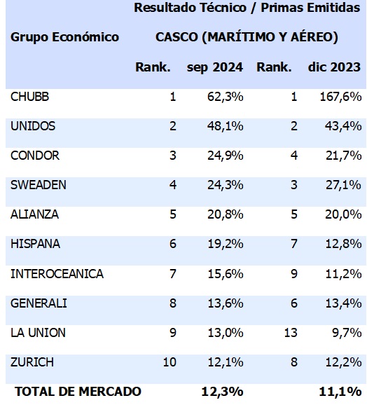 ecua1 14-11-24