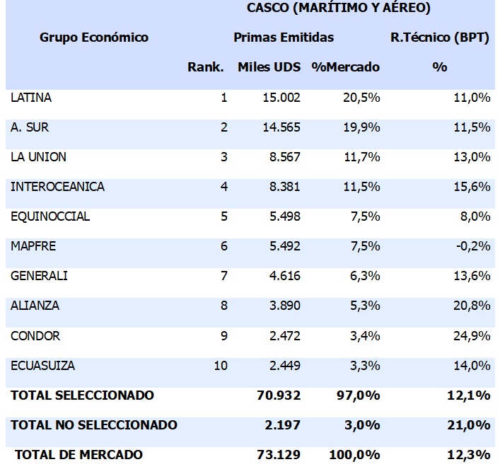 ecua2 14-11-24