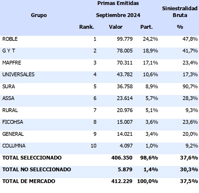 gua2 13-11-24