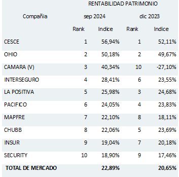 per1 11-11-24