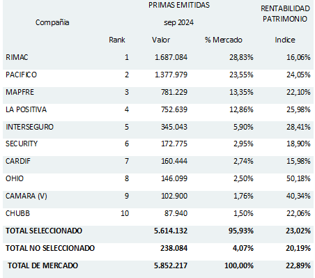 per2 11-11-24