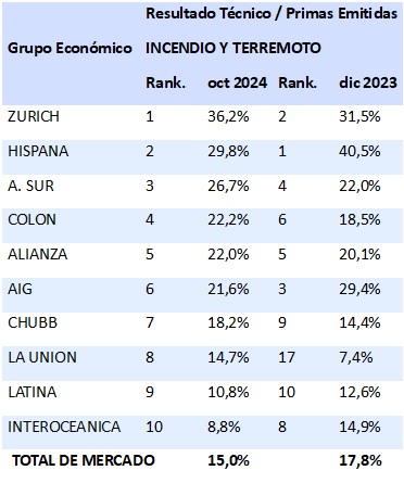 17 dic 2024 ec 1