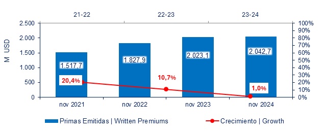 18 dic 2024 ec 2
